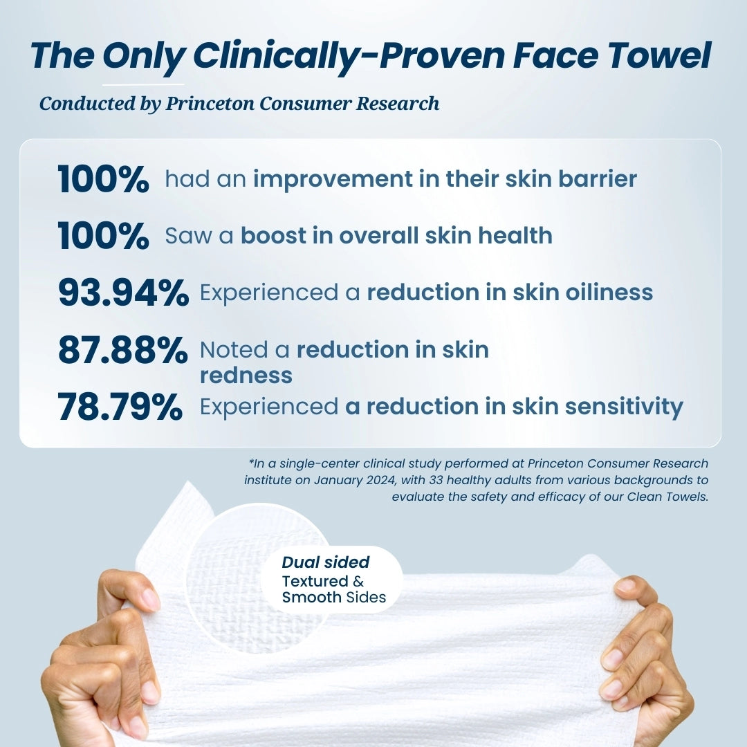 Clean Towels