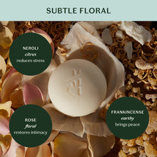 Load image into Gallery viewer, Daily Stone | Deep Moisturizing Lotion Stone